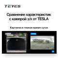 Камера заднего вида TEYES SONY 1080p