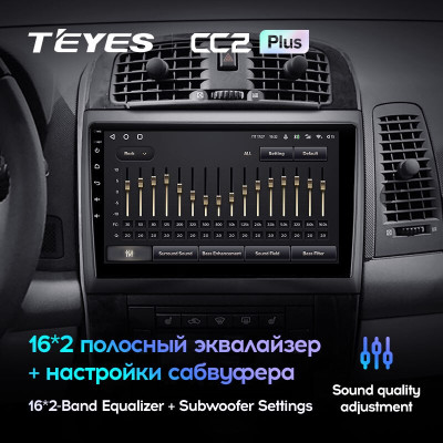 Штатная магнитола TEYES CC2 Plus 10.2" 4 Gb для Cadillac CTS 2003-2009