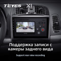Штатная магнитола TEYES X1 10.2