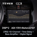 Штатная магнитола TEYES CC3 9.0