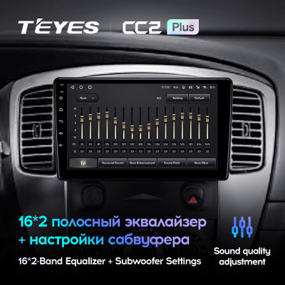 Штатная магнитола TEYES CC2 Plus 9.0" 4 Gb для Ford Escape 2007-2017