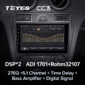 Штатная магнитола TEYES CC3 10.2