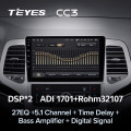 Штатная магнитола TEYES CC3 9.0