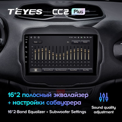 Штатная магнитола TEYES CC2 Plus 9.0" 3 Gb для Jeep Renegade 2014-2018