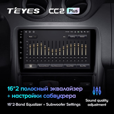 Штатная магнитола TEYES CC2 Plus 9.0" 3 Gb для Renault Duster 2010-2015