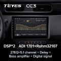 Штатная магнитола TEYES CC3 10.2