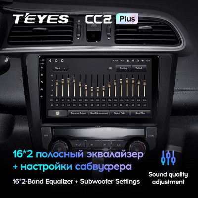 Штатная магнитола TEYES CC2 Plus 9.0" 3 Gb для Renault Kadjar 2015-2017 B