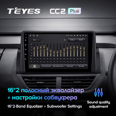 Штатная магнитола TEYES CC2 Plus 9.0" 4 Gb для Renault Kiger 2021