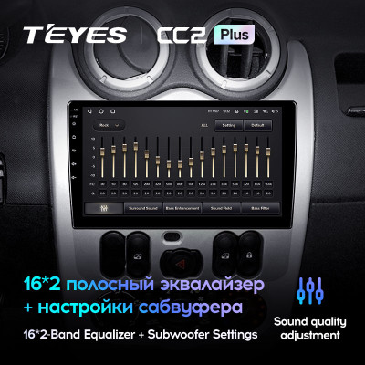 Штатная магнитола TEYES CC2 Plus 9.0" 3 Gb для Renault Sandero 2010-2015 A