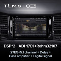 Штатная магнитола TEYES CC3 10.2