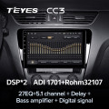 Штатная магнитола TEYES CC3 10.2