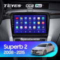 Штатная магнитола TEYES CC2 Plus 10.2