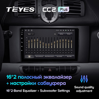 Штатная магнитола TEYES CC2 Plus 9.0" 4 Gb для Smart Fortwo 2010-2015