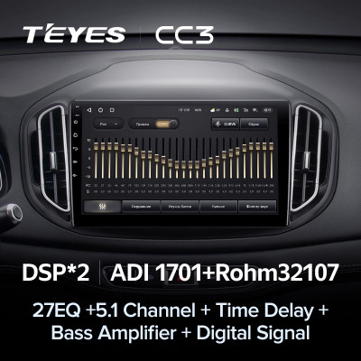 Штатная магнитола TEYES CC3 10.2" 6 Gb для Chery Tiggo 7 2016-2020 B