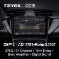 Штатная магнитола TEYES CC3 10.2
