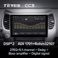 Штатная магнитола TEYES CC3 10.2