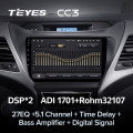 Штатная магнитола TEYES CC3 9.0