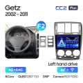 Штатная магнитола TEYES CC2 Plus 9.0