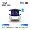Штатная магнитола TEYES CC2 Plus 9.0