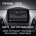 Штатная магнитола TEYES CC3 360 10.2