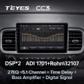 Штатная магнитола TEYES CC3 10.2