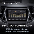 Штатная магнитола TEYES CC3 9.0