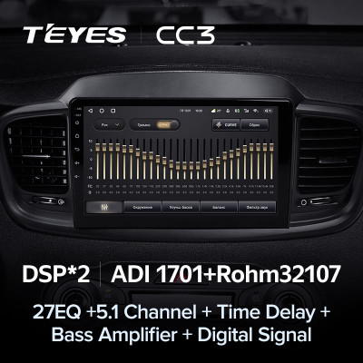 Штатная магнитола TEYES CC3 9.0" 6 Gb для Kia Sorento 2014-2017 C