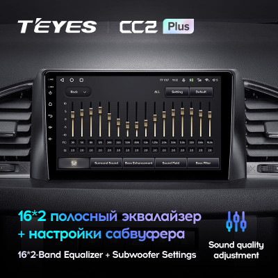 Штатная магнитола TEYES CC2 Plus 9.0" 3 Gb для UAZ Patriot 2016-2021 B