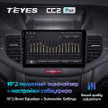 Штатная магнитола для Honda Accord 2008-2012 Teyes CC2 Plus 10.2