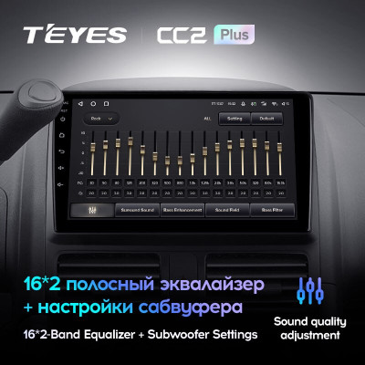Штатная магнитола TEYES CC2 Plus 9.0" 3 Gb для Honda CR-V 2001-2006