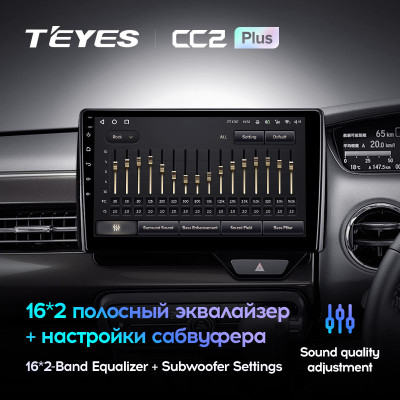 Магнитола CC2 Plus 4 Gb 10.2" для Honda N-BOX II 2 JF3/4 【Right hand driver】2017-2021
