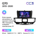 Штатная магнитола TEYES CC3 9.0