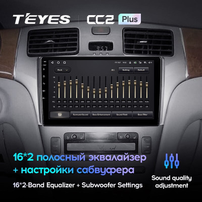 Штатная магнитола TEYES CC2 Plus 9.0" 3 Gb для Lexus ES 2001-2006 A