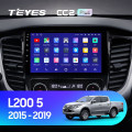 Штатная магнитола TEYES CC2 Plus 9.0 Штатная магнитола TEYES CC2 Plus 9.0