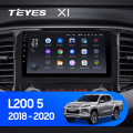 Штатная магнитола TEYES X1 9.0