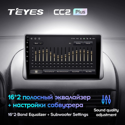 Штатная магнитола TEYES CC2 Plus 10.2" 6 Gb для Nissan Sentra 1999-2006