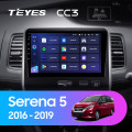Штатная магнитола TEYES CC3 10.2 Штатная магнитола TEYES CC3 10.2