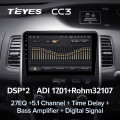 Штатная магнитола TEYES CC3 10.2