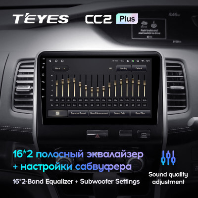 Штатная магнитола TEYES CC2 Plus 9.0" 3 Gb для Nissan Tiida 2016-2019 A