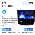 Штатная магнитола TEYES CC2 Plus 9.0
