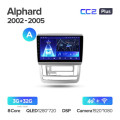 Штатная магнитола TEYES CC2 Plus 9.0