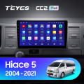 Штатная магнитола TEYES CC2 Plus 10.2 Штатная магнитола TEYES CC2 Plus 10.2