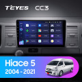 Штатная магнитола TEYES CC3 10.2 Штатная магнитола TEYES CC3 10.2