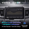 Штатная магнитола TEYES CC2 Plus 9.0