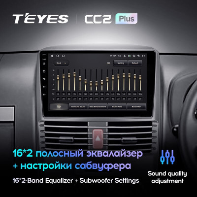 Штатная магнитола TEYES CC2 Plus 9.0" 3 Gb для Toyota Rush 2015-2018