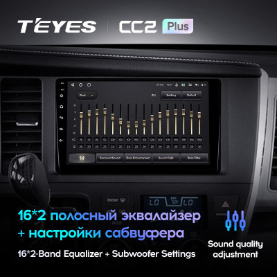 Штатная магнитола TEYES CC2 Plus 9.0" 3 Gb для Toyota Sienna 2014-2020