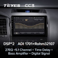 Штатная магнитола TEYES CC3 10.2
